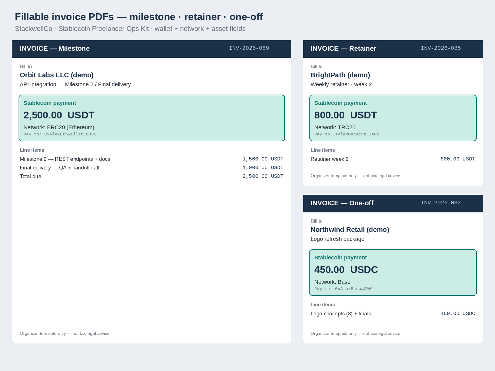 Milestone, retainer, and one-off invoice templates